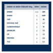 Barilla Cevizli Pesto Makarna Sosu (Pesto Ricotta e Noci) 190 Gr nin resmi