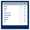 Barilla Domates ve Balzamik Sirkeli (Pesto Rosso) Makarna Sosu 200 Gr nin resmi