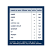 Barilla Fiyonk (Farfalle Tonde) Makarna 500 Gr nin resmi